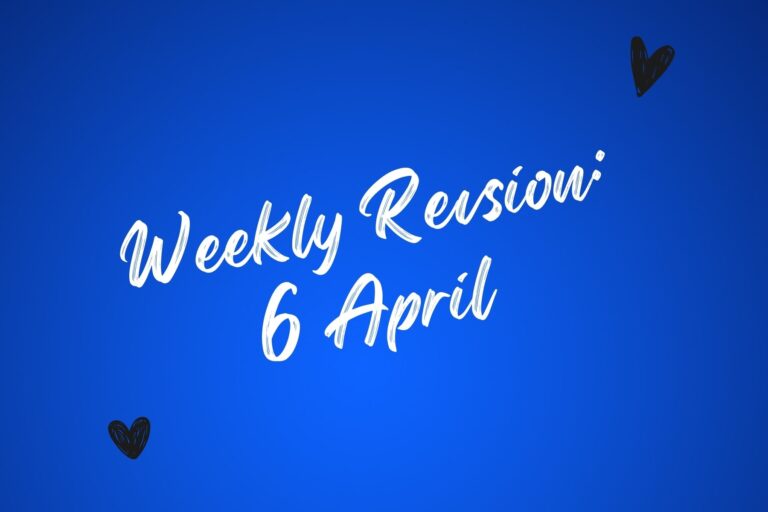 Weekly Current Affairs: 06 April
